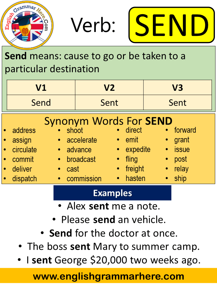 to be sent or to be send