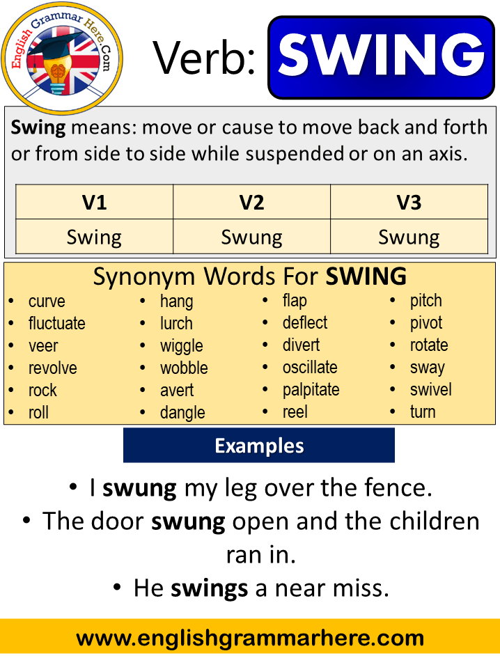 Smother Verb Forms: Past Tense and Past Participle (V1 V2 V3) – EngDic