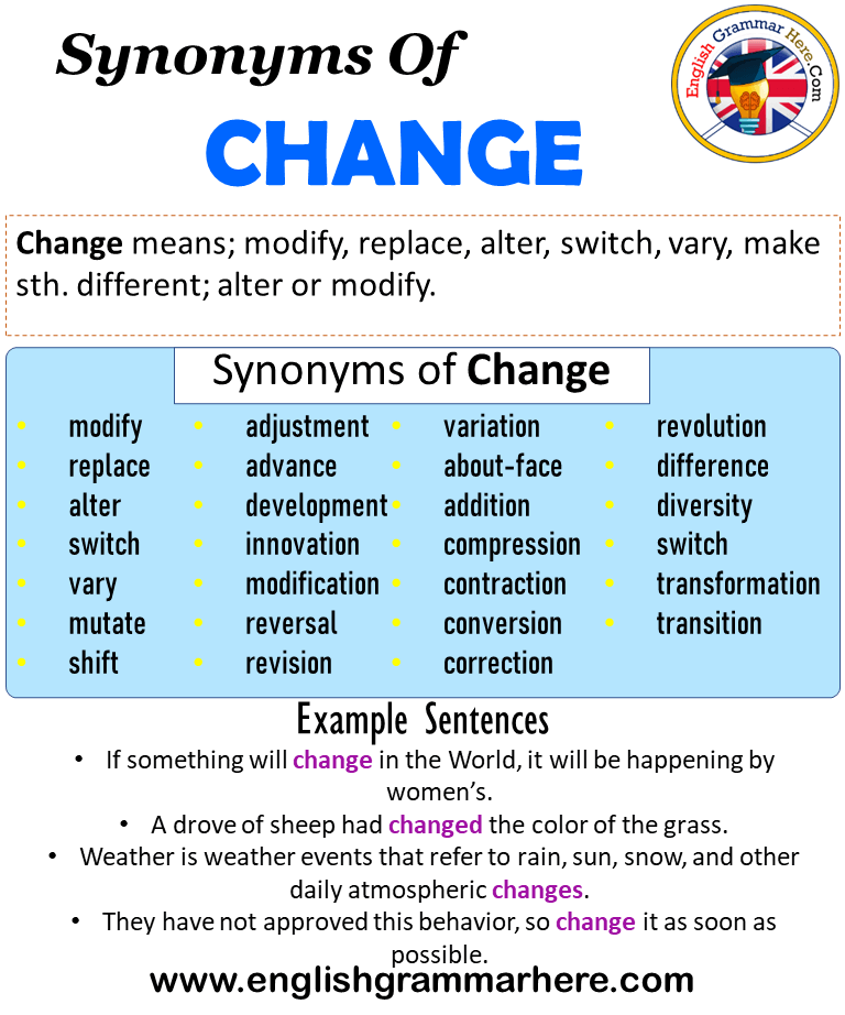 change myself synonyms