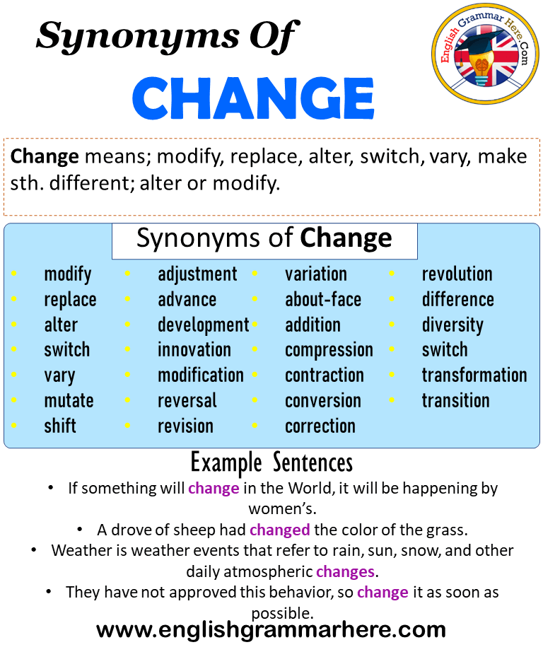 urgent-synonyme-english