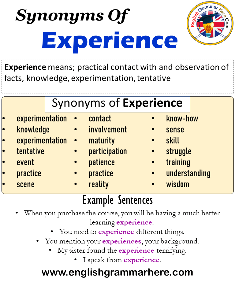 Synonyms Of Experience, Experience Synonyms Words List, Meaning and Example Sentences