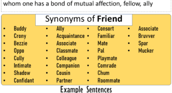Friendship Words List
