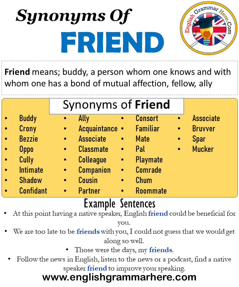 friendship-words-list