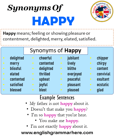 synonyms-for-happy-grammatica-inglese-inglese-grammatica