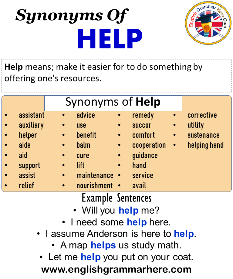 Synonyms Of Help Help Synonyms Words List Meaning And Example Sentences English Grammar Here