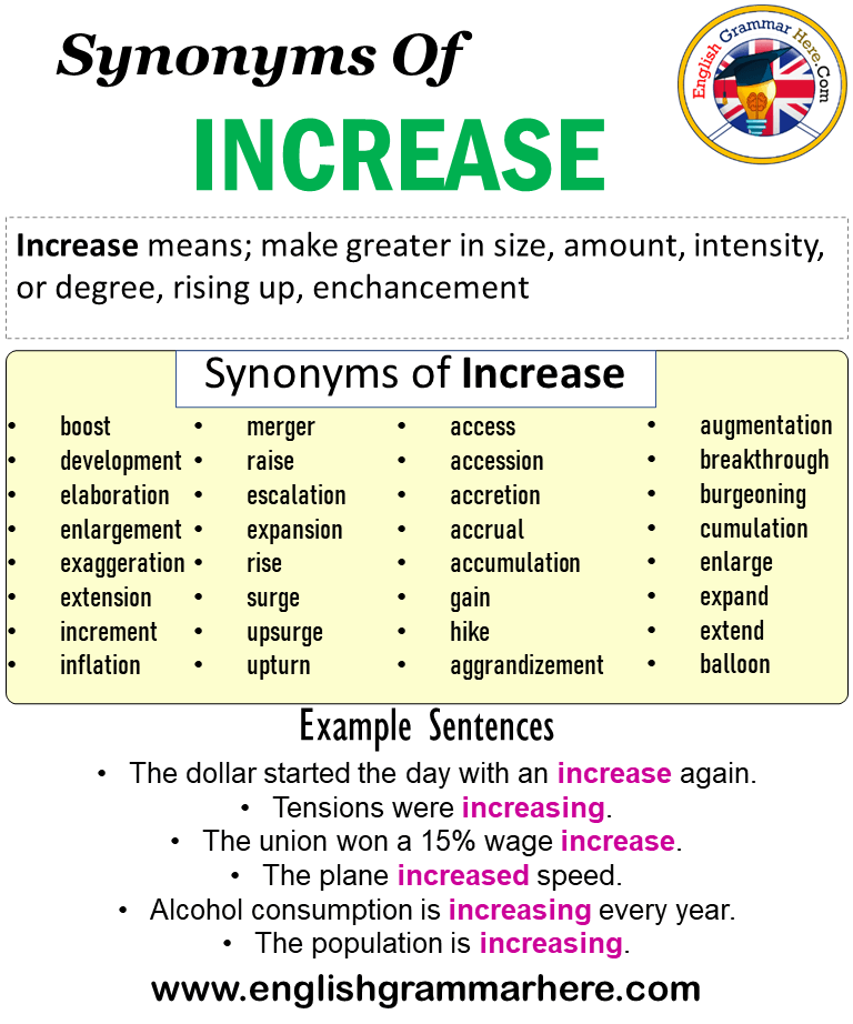 Synonyms Of Increase, Increase Synonyms Words List, Meaning and Example Sentences