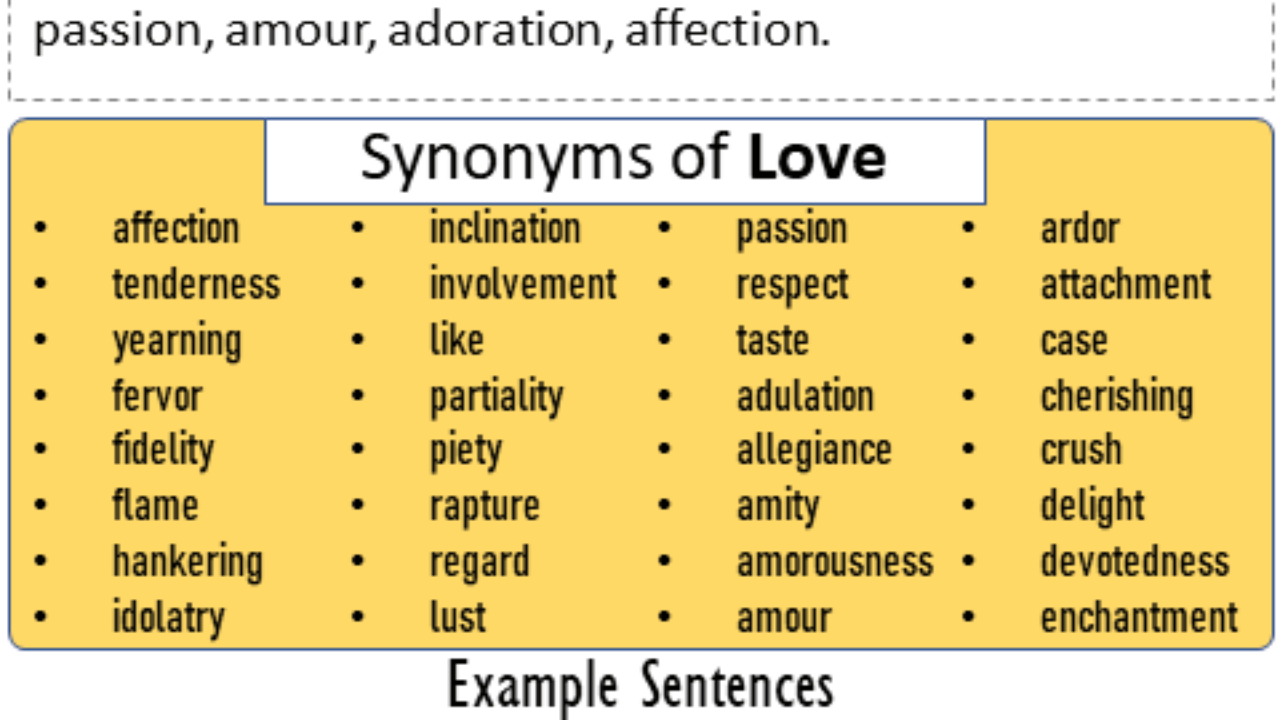 95+ Synonyms for Love with Examples