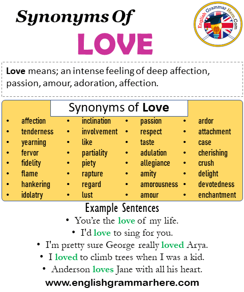 love synonyms starting with h