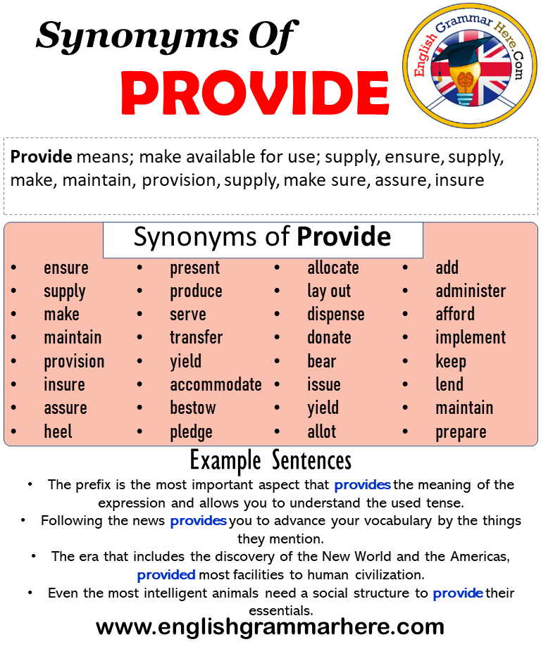 Synonyms Of Provide Provide Synonyms Words List Meaning And Example Sentences English Grammar Here
