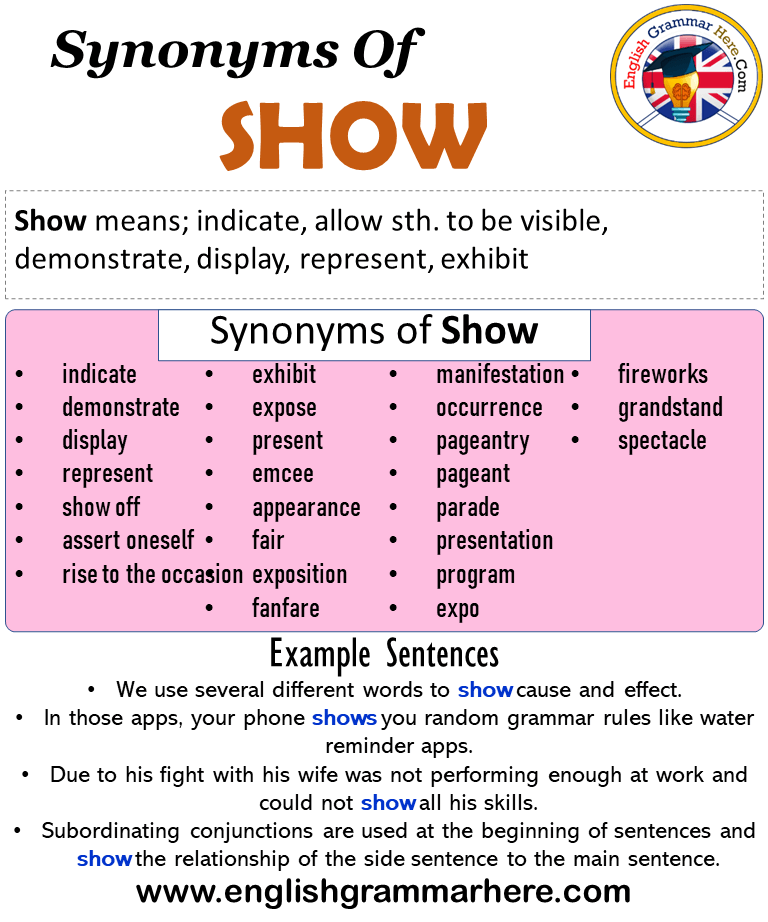 800 Synonym Words List in English - English Grammar Here