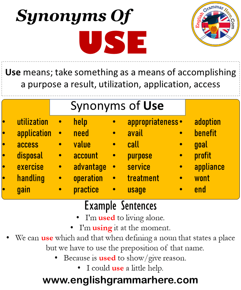 For The Purpose Of Synonym