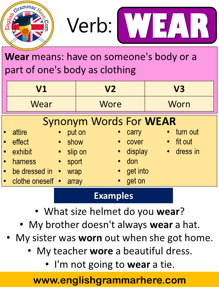 Wear Past Simple, Simple Past Tense of Wear Past Participle, V1 V2 V3 Form Of Wear