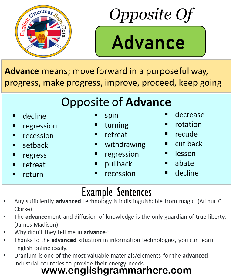 Opposite Of Advance Antonyms Of Advance Meaning And Example Sentences English Grammar Here
