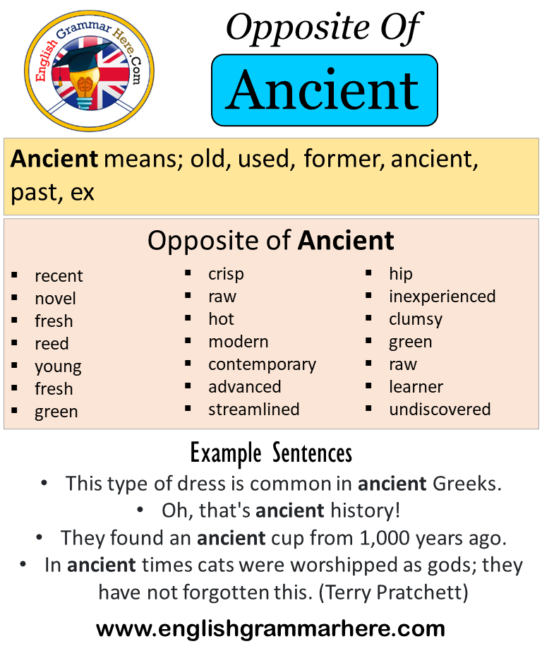 Opposite Of Ancient, Antonyms of Ancient, Meaning and Example Sentences