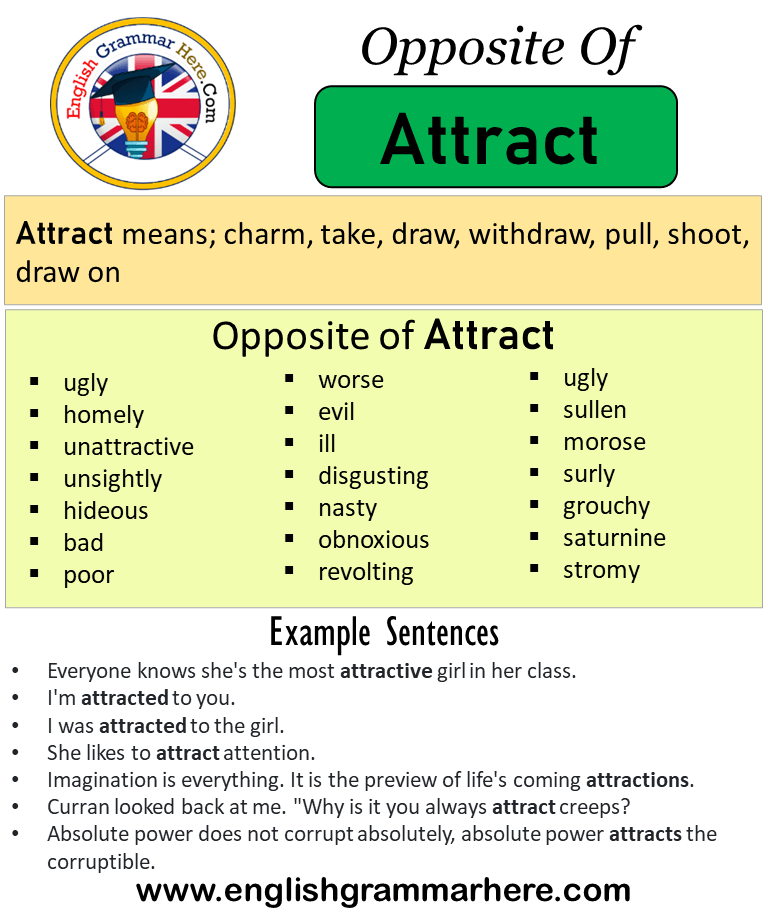 Opposite Of Attract, Antonyms of Attract, Meaning and Example Sentences