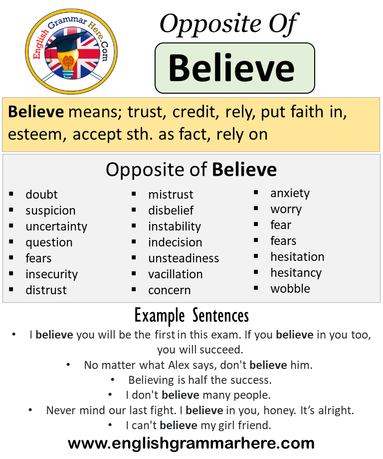 Opposite Of Believe, Antonyms of Believe, Meaning and Example Sentences