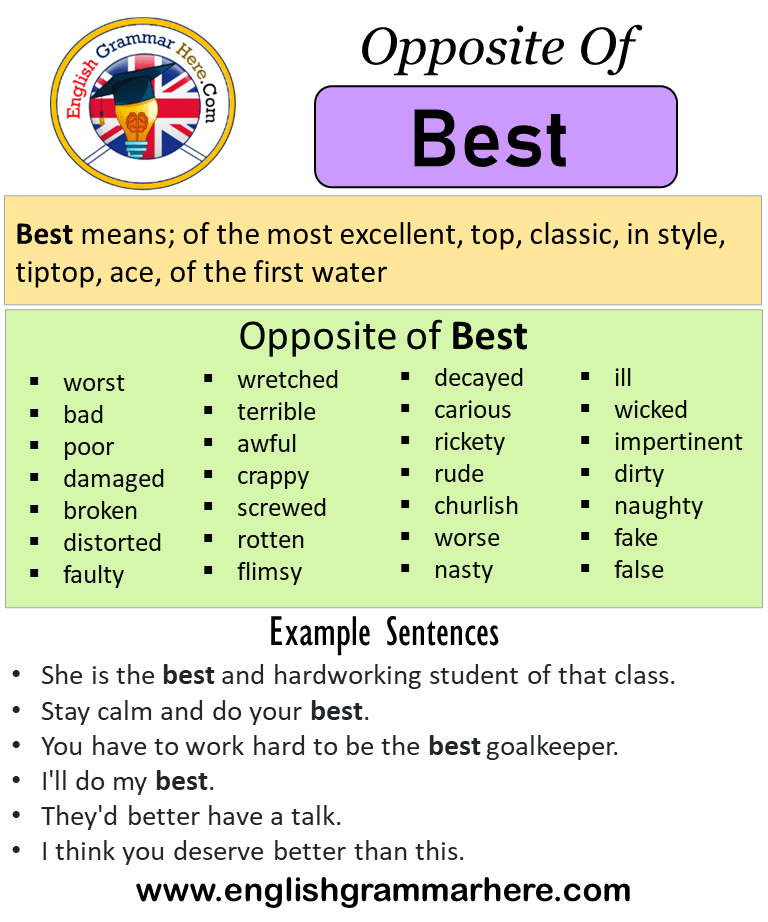 Opposite Of Best Antonyms Of Best Meaning And Example Sentences English Grammar Here