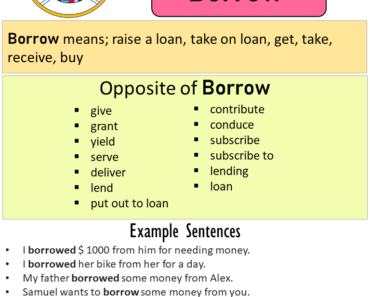 Antonyms of Borrow Archives - English Grammar Here
