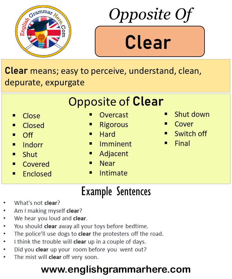Opposite Of Clear, Antonyms of Clear, Meaning and Example Sentences