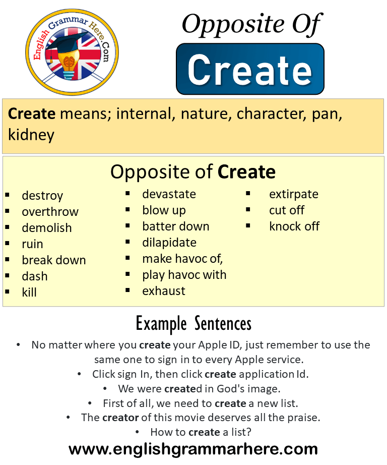 What is the meaning of the word CREATE? 