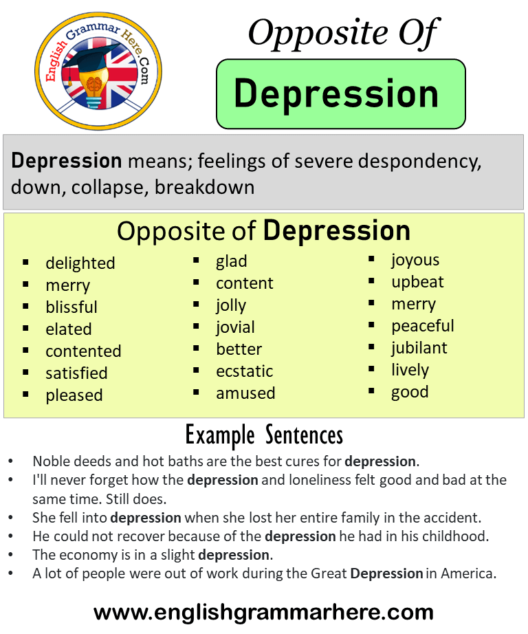 Severe depression meaning
