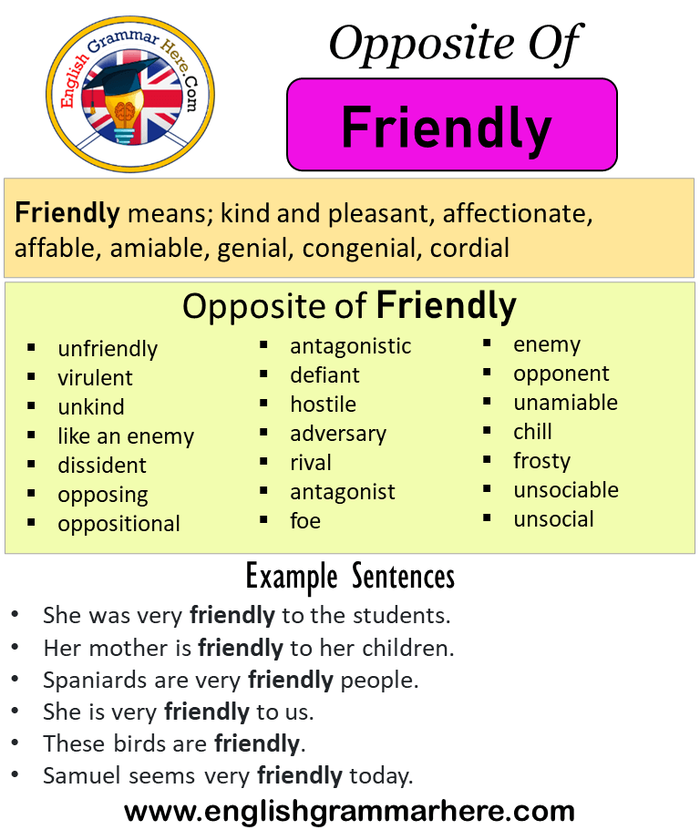 Opposite Of Friendly, Antonyms of Friendly, Meaning and Example