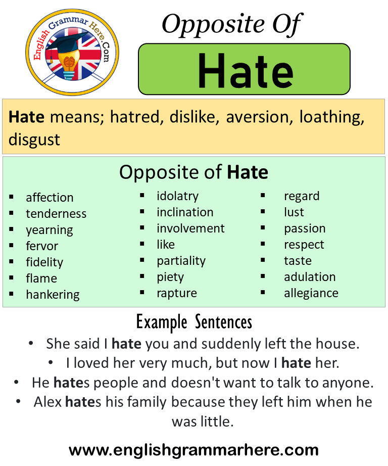 Opposite Of Hate, Antonyms of Hate, Meaning and Example Sentences