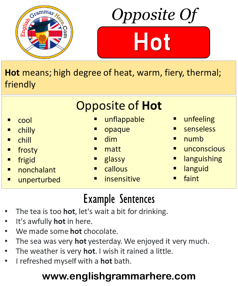 Opposite Of Hot, Antonyms of Hot, Meaning and Example Sentences