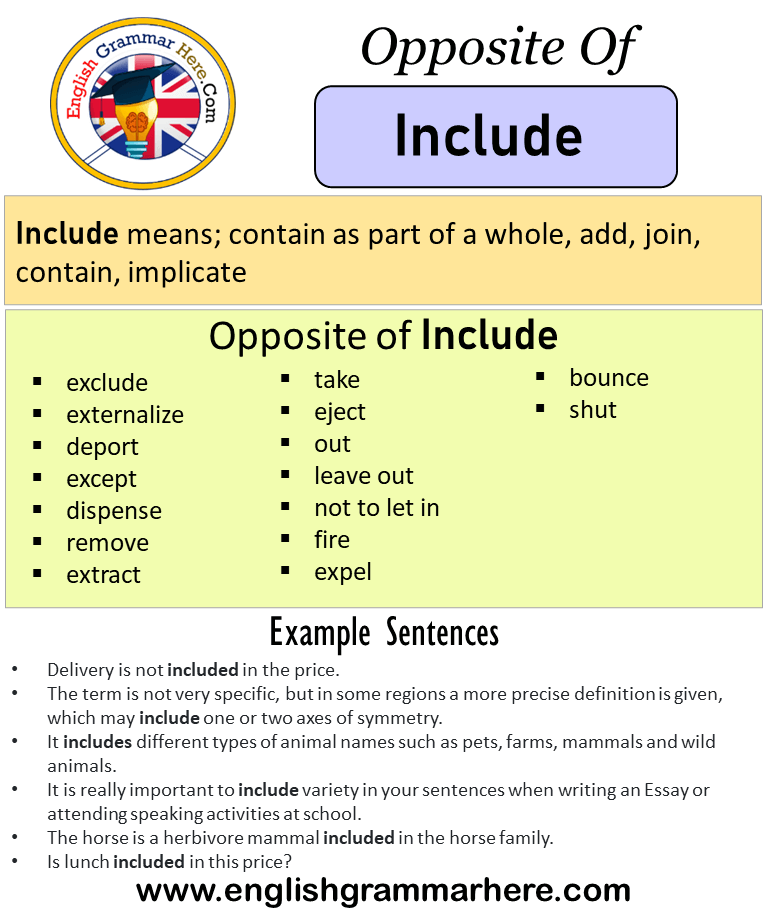Opposite Of Include, Antonyms of Include, Meaning and Example Sentences -  English Grammar Here