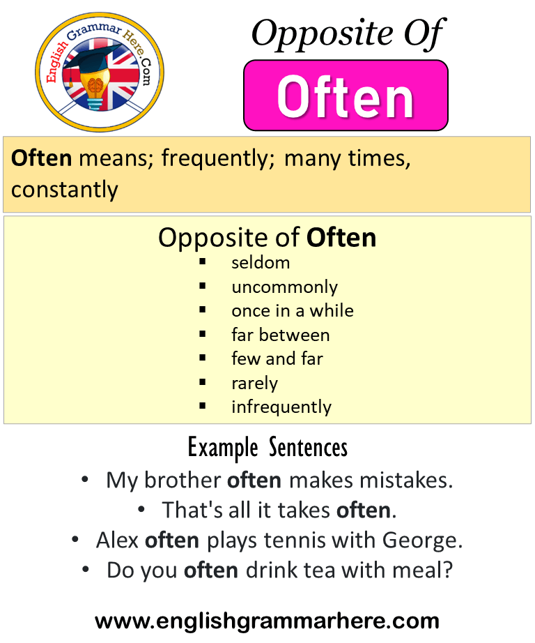 Opposite Of Often, Antonyms of Often, Meaning and Example Sentences