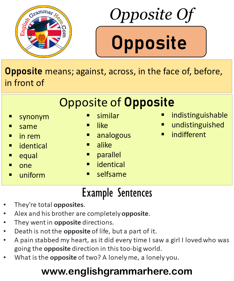 Opposite Of Opposite, Antonyms of Opposite, Meaning and Example Sentences