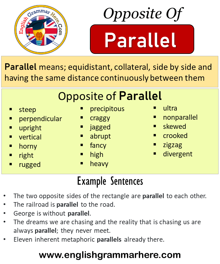 parallels synonym