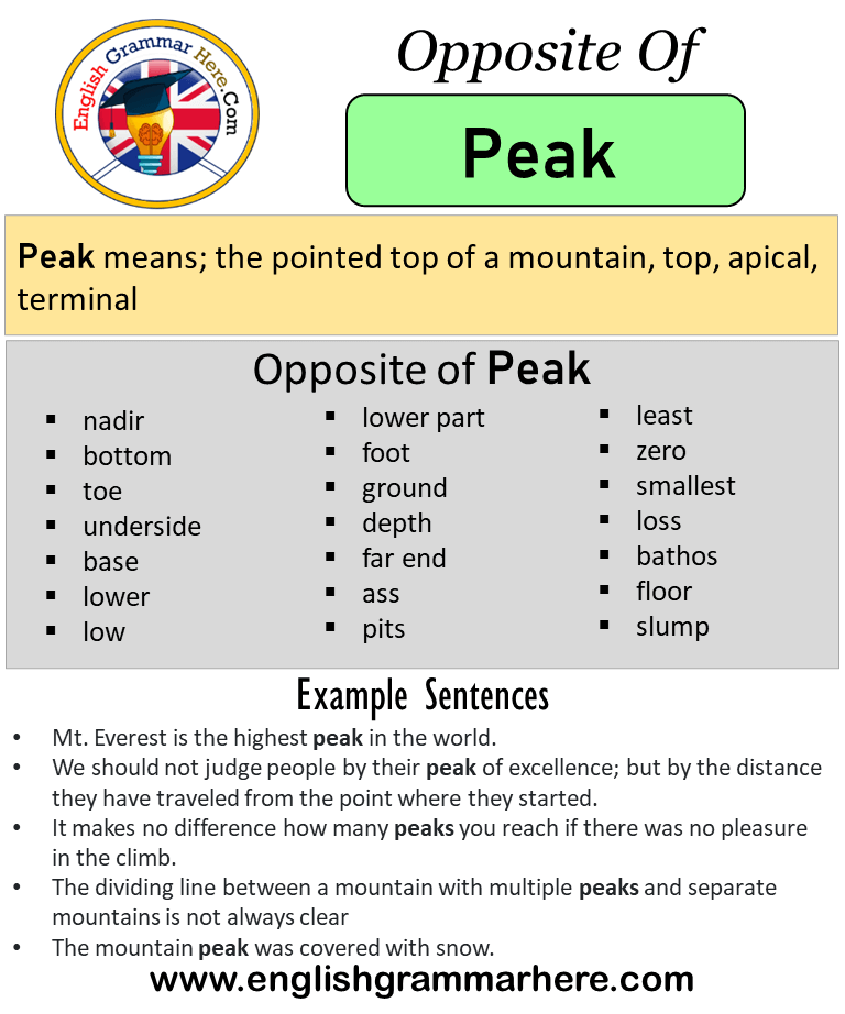 Opposite Of Peak, Antonyms of Peak, Meaning and Example Sentences English Grammar Here