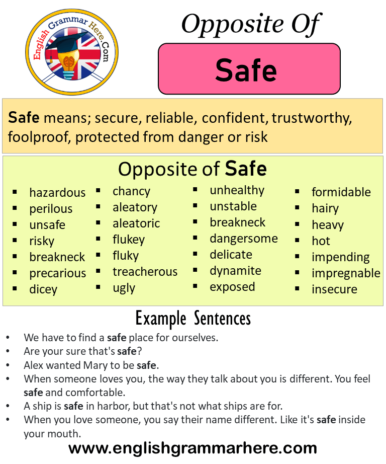 Opposite Of Safe Antonyms Of Safe Meaning And Example Sentences 