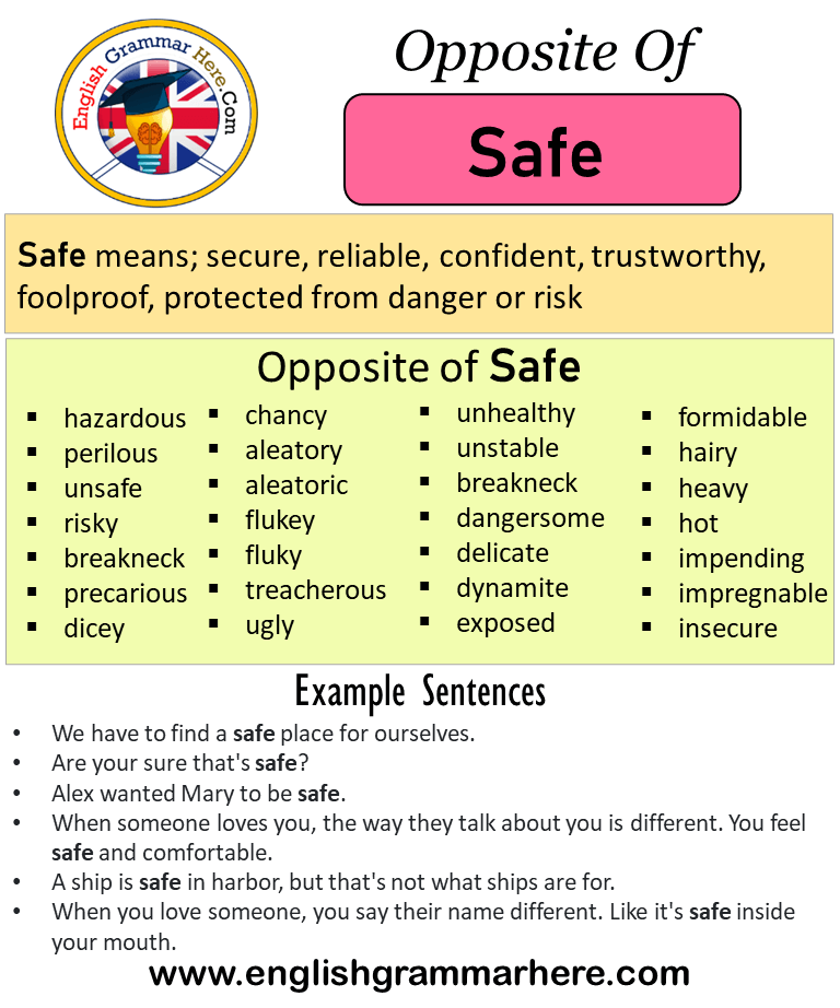 opposite-of-safe-antonyms-of-safe-meaning-and-example-sentences-english-grammar-here