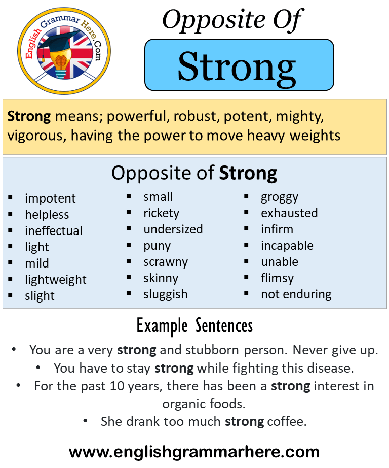 Opposite Of Strong, Antonyms of Strong, Meaning and Example Sentences