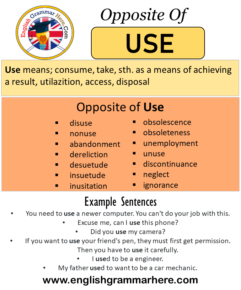 Opposite Of Use, Antonyms of Use, Meaning and Example Sentences