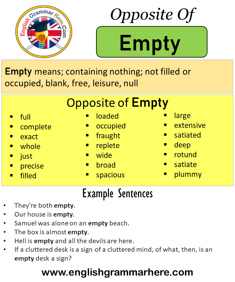 What Is A Big Word For Empty