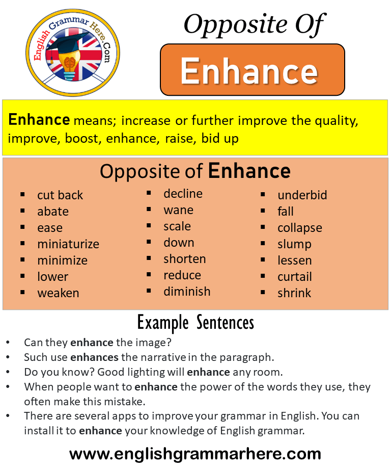 Opposite Of Antonyms Enhance, Meaning and Example Sentences - English Grammar