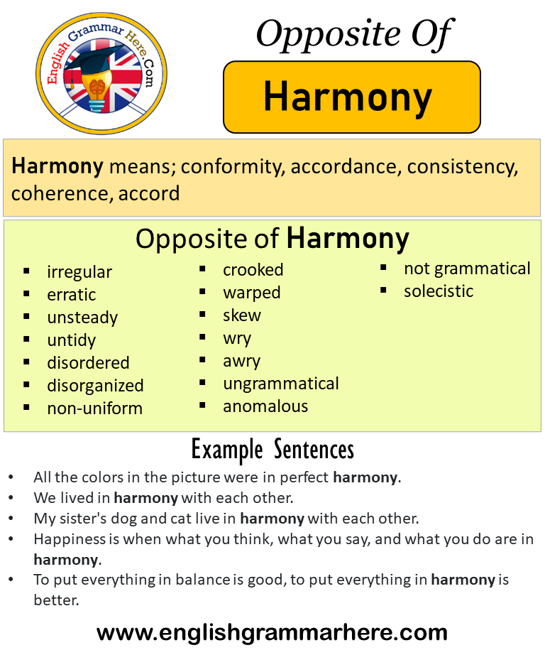 Opposite Of Harmony Antonyms Of Harmony Meaning And Example Sentences English Grammar Here