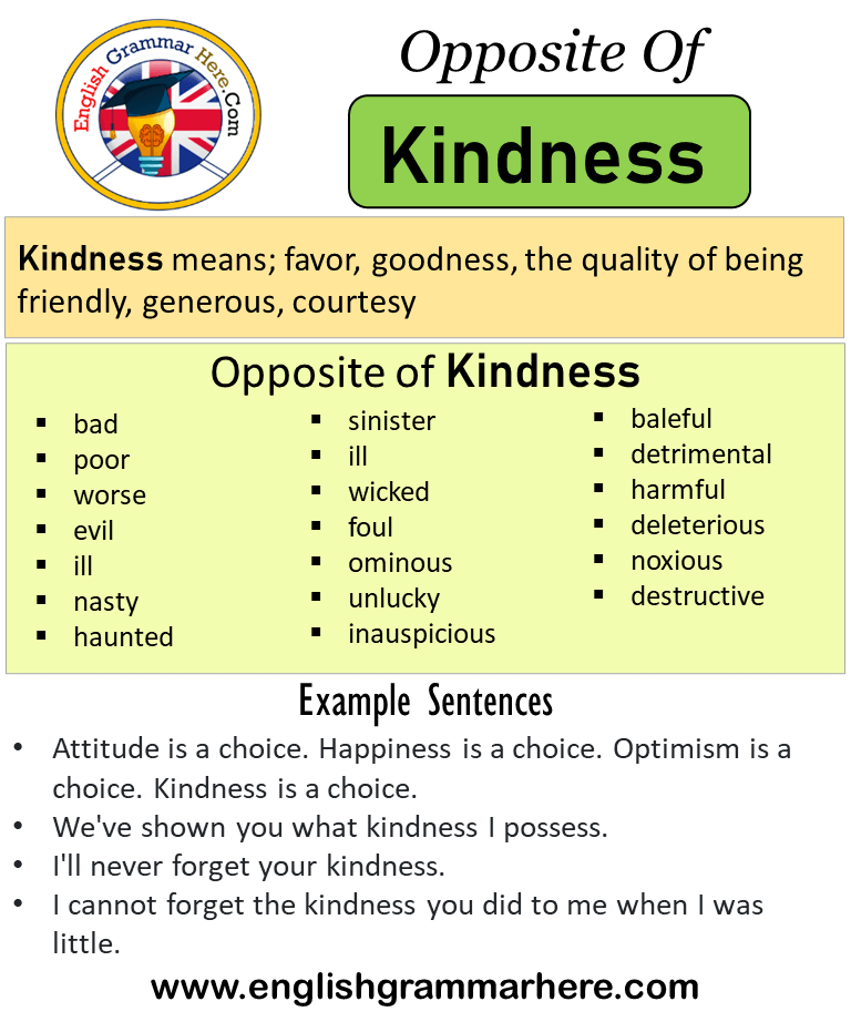 Opposite Of Kindness, Antonyms of Kindness, Meaning and Example Sentences