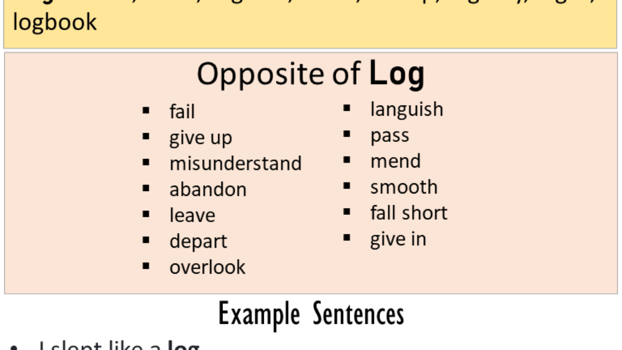log-in-past-simple-in-english-simple-past-tense-of-log-in-54-off