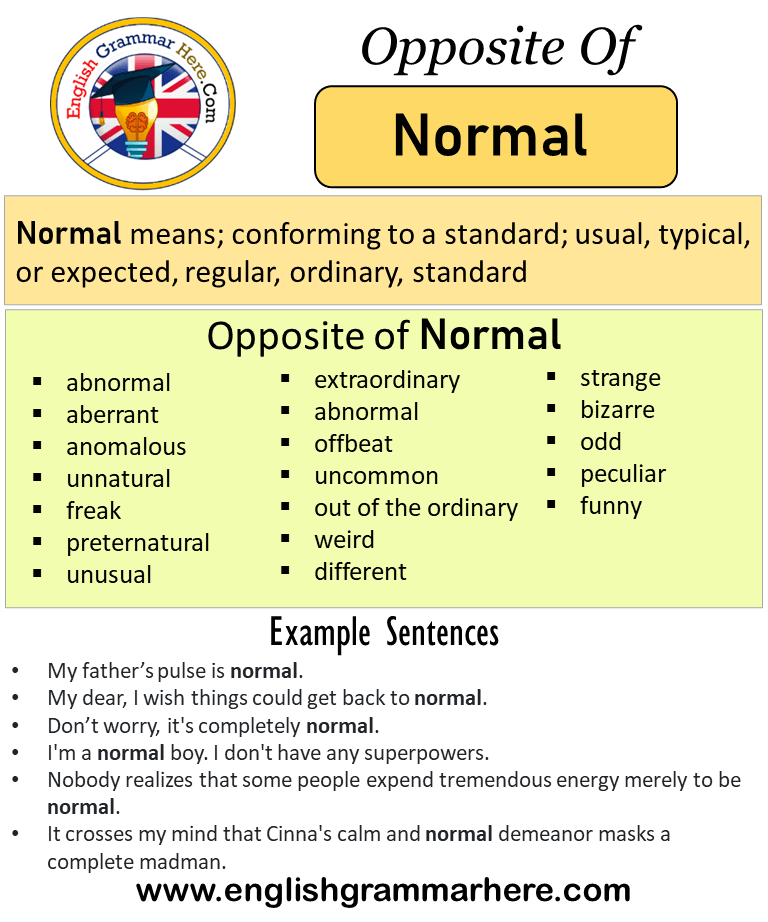 Opposite Of Normal, Antonyms of Normal, Meaning and Example Sentences