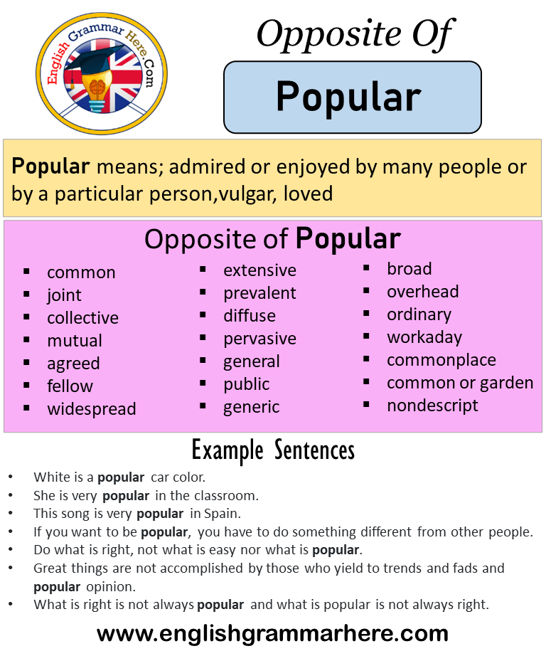 Opposite Of Popular, Antonyms of Popular, Meaning and Example Sentences