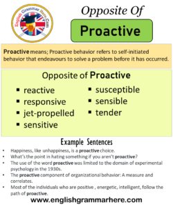 Opposite Of Proactive, Antonyms of Proactive, Meaning and Example