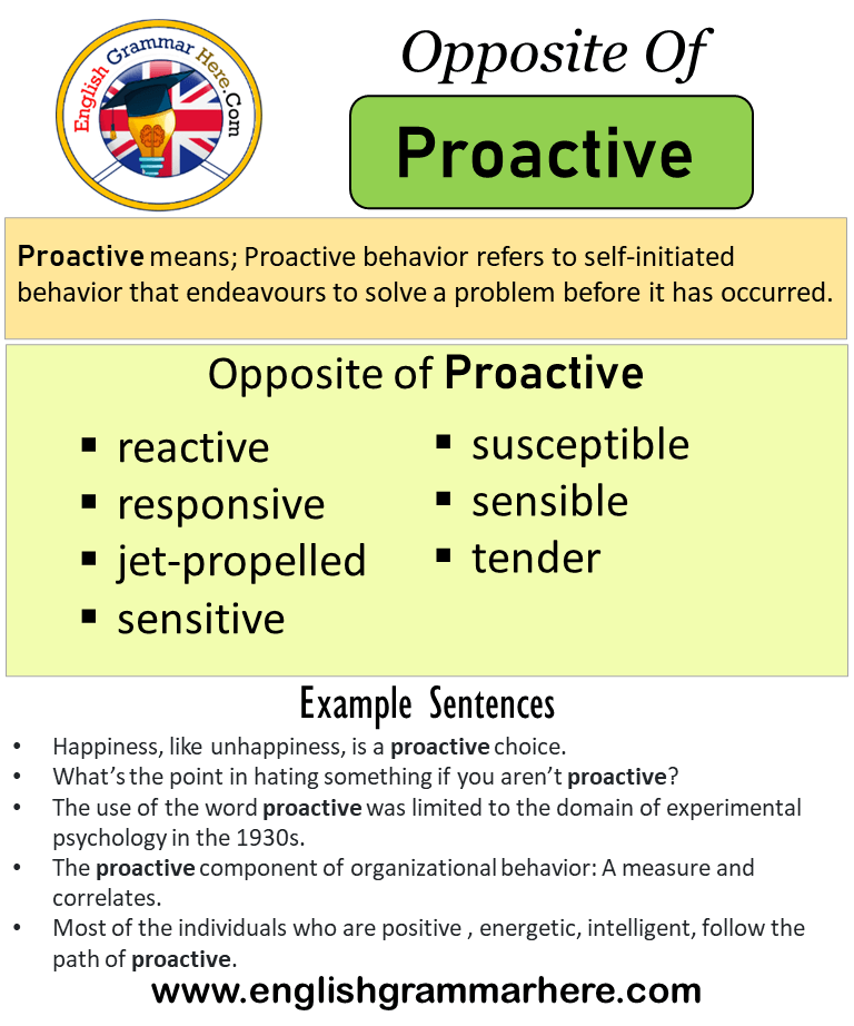 opposite-of-proactive-antonyms-of-proactive-meaning-and-example