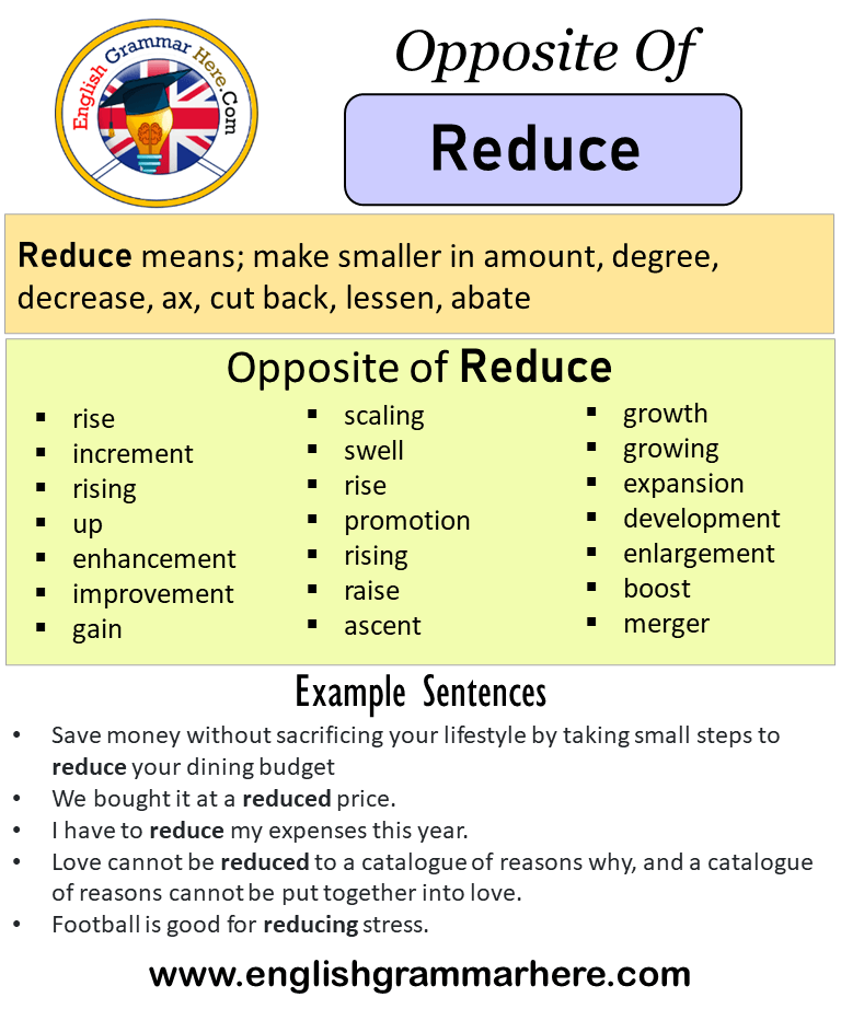 opposite-of-reduce-antonyms-of-reduce-meaning-and-example-sentences