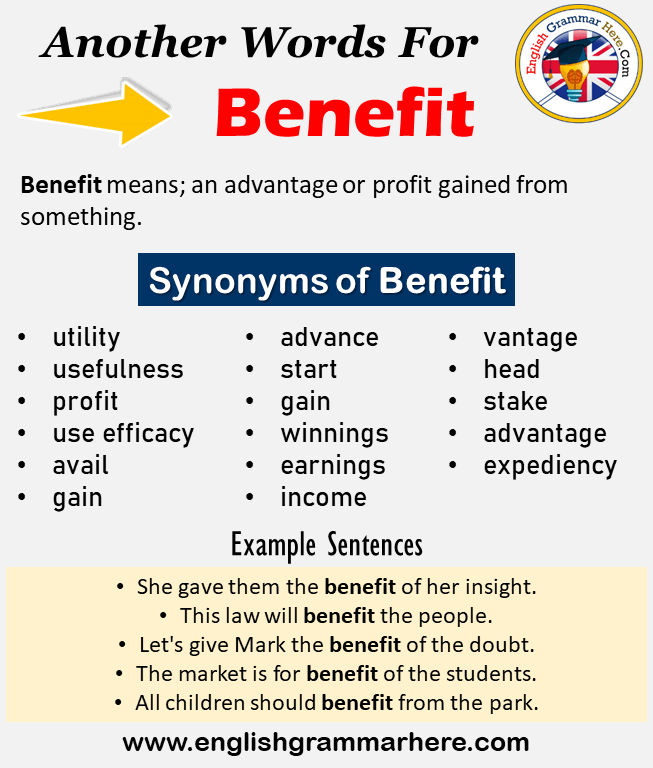 Another word for Benefit, What is another, synonym word for Benefit?