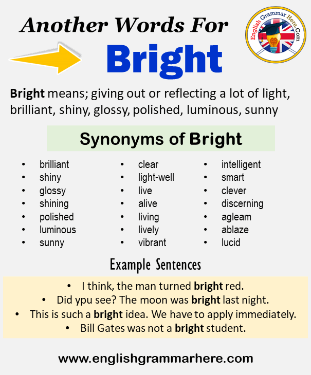 Another word for Bright, What is another, synonym word for Bright?