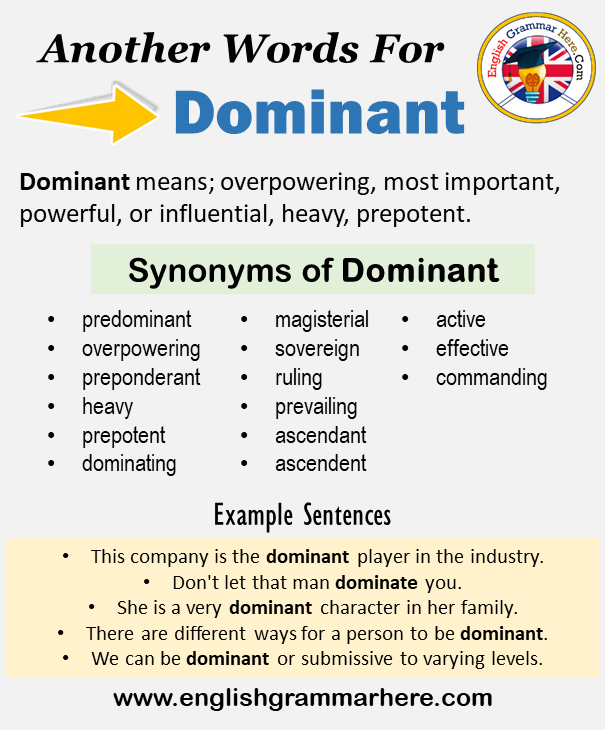 salute Vice Dormancy Another word for Dominant, What is another, synonym word for Dominant? -  English Grammar Here